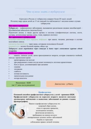 Через сколько дней будут готовы анализы на туберкулез
