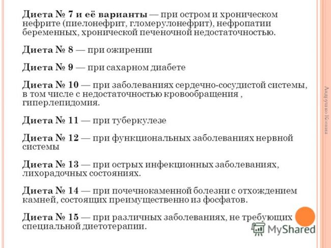 Принципы рационального питания и диетотерапии при бронхиальной астме у взрослых и детей