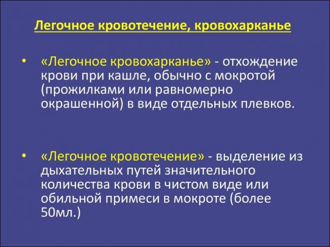 Кровохарканье – причины, лечение, помощь, диагностика, осложнения