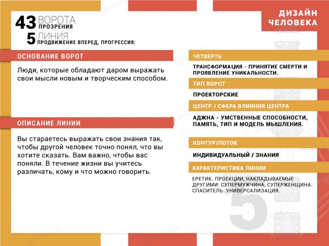 Виды мышечных сокращений — sportwiki энциклопедия