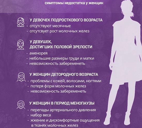 Климаксан. инструкция по применению, цена, отзывы женщин и врачей. применение таблеток при климаксе, состав, аналоги, противопоказания