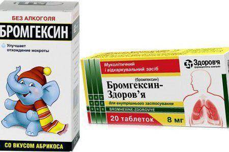 Ацц или амброксол, что лучше использовать при кашле