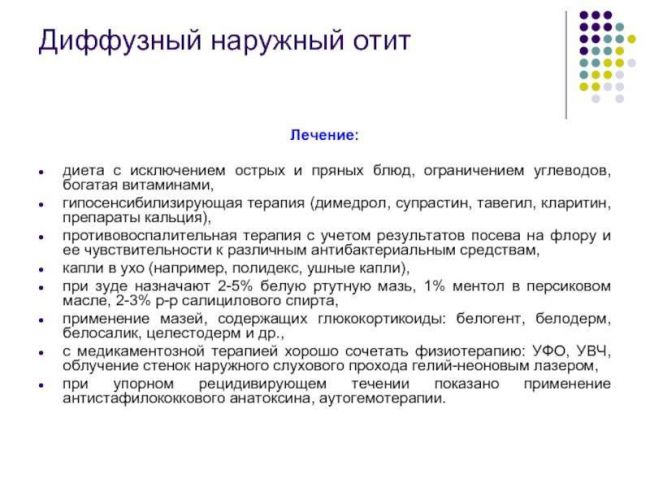Левомицетиновый спирт в ухо инструкция по применению взрослым и детям