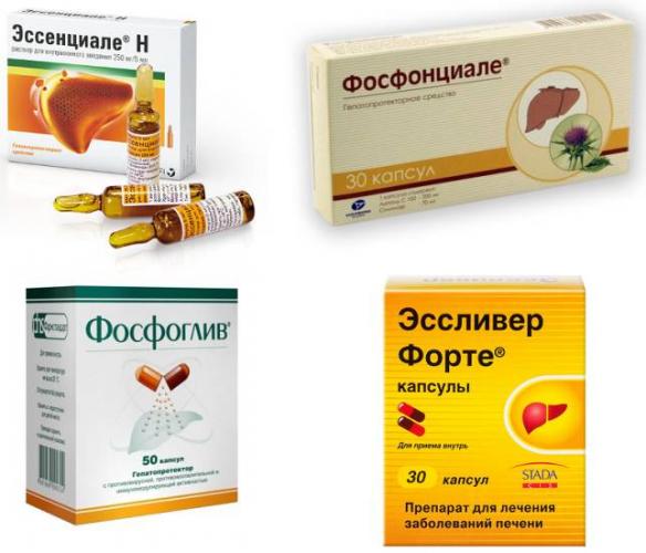 Гепатопротекторы для печени