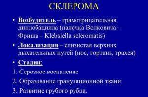 Корки в носу: причины, как от них избавиться?