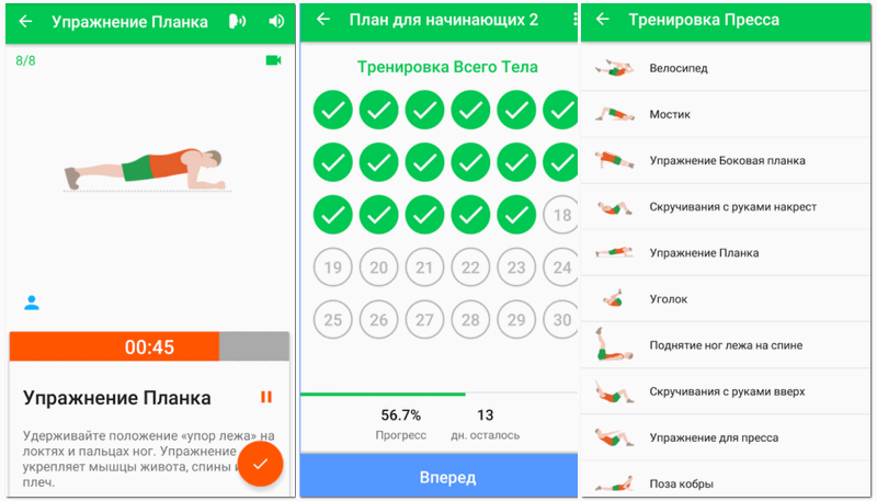 Дневник питания для похудения: как правильно вести