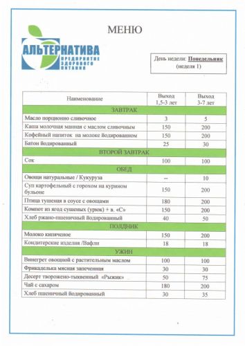 Диета для детей: меню, рецепты, советы