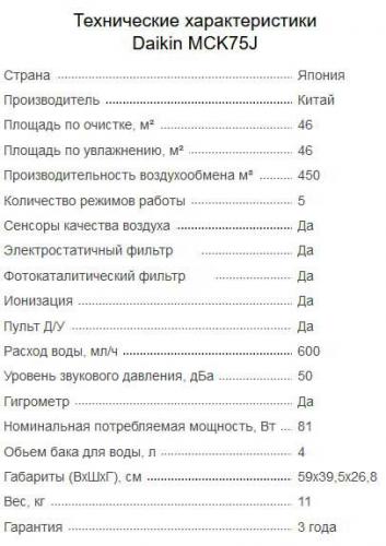Очистители воздуха для аллергиков и астматиков