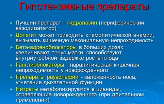 Гидрокортизона ацетат суспензия инструкция по применению