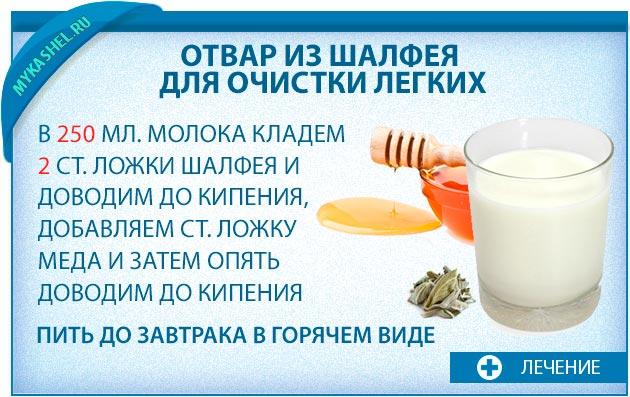 Кашель не проходит эффективное средство от кашля