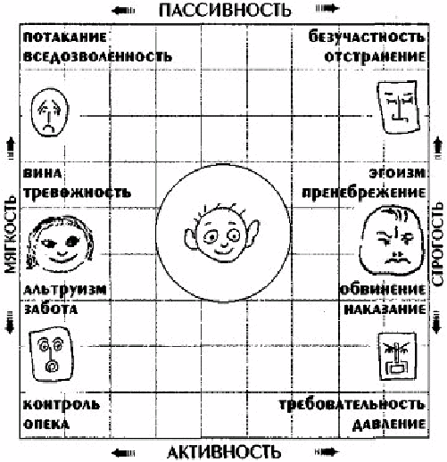 Диета для девочек-подростков: главные правила похудения