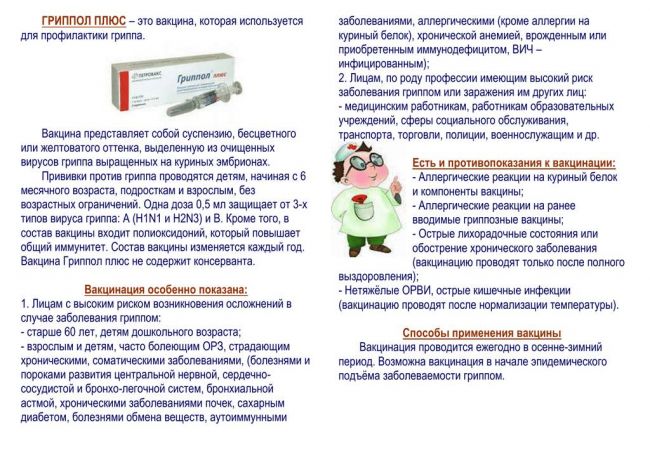 Гриппол. механизм действия, виды, состав, форма выпуска вакцины. показания, противопоказания к использованию. инструкция по применению. побочные эффекты, цены и отзывы