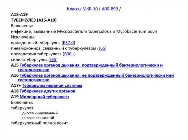 Код по мкб 10 туберкулез