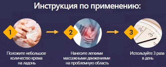 Артропант - описание состава и действия мази