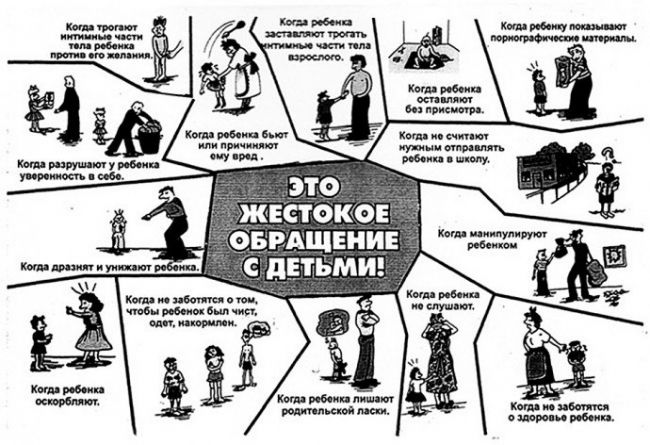 Диета для похудения подростков