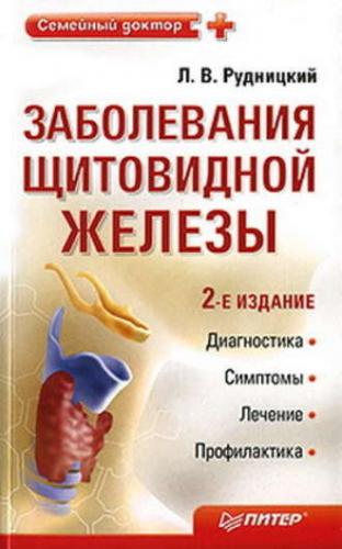Причины и признаки увеличения щитовидной железы
