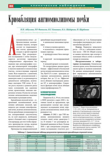 Описание ангиомиолипомы и методов борьбы с ней