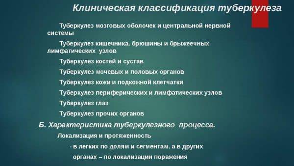 Инкубационный период туберкулеза у взрослых: через сколько времени проявляется после заражения?