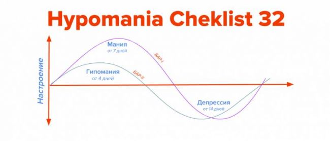 Синдром пограничного расстройства личности: признаки и виды, как лечить прл