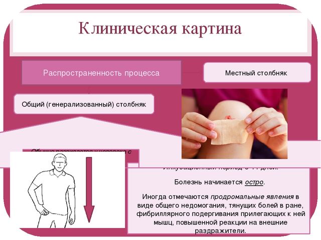 Столбняк. этиология, диагоностика, симптомы. (инфекционные)