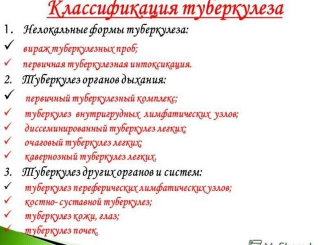 Туберкулезная интоксикация у детей и взрослых