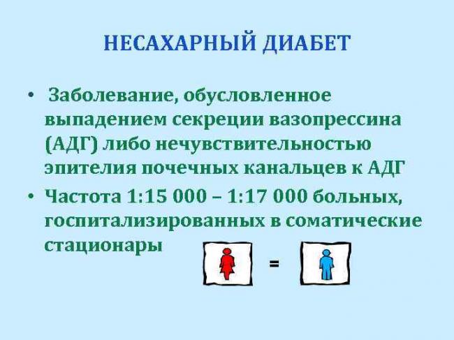Антидиуретический гормон и его функции в организме