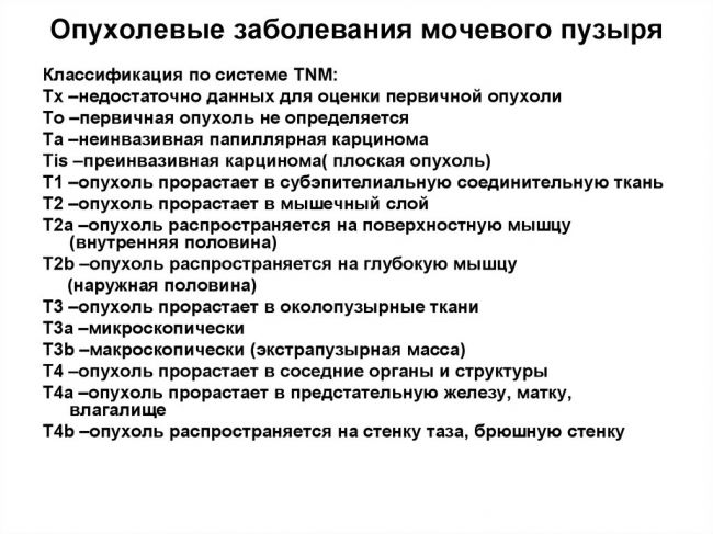 Питание при раке мочевого пузыря