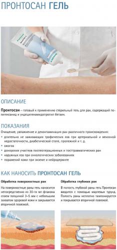 Правила применения геля пронтосан для заживления ран