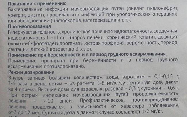 Фурадонин 50 мг как принимать при цистите