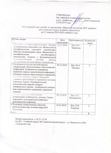 Язвенно-пленчатая ангина