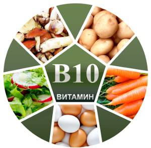 Витамин h1/в10