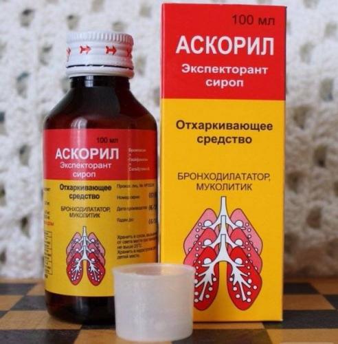Девочки срочно, кто знает.. про беродуал ингаляции и аскорил приём лекарства внутрь ребёнку