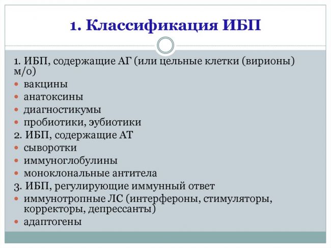 Пребиотики и пробиотики для кишечника