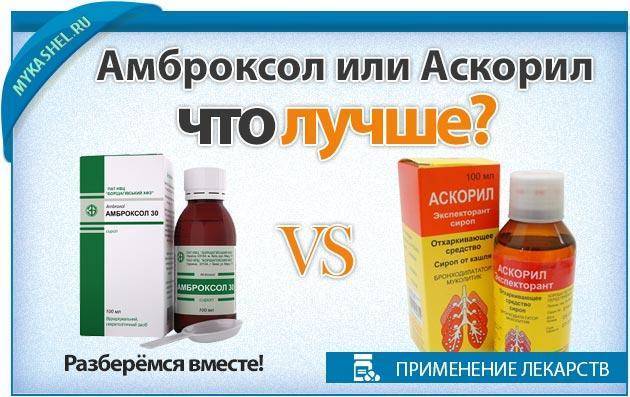 Амброксол и таблетки от кашля