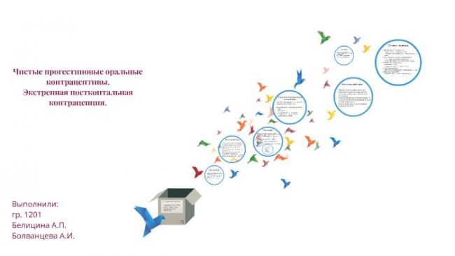Контрацепция: экстренная; хирургическая стерилизация | eurolab | гинекология