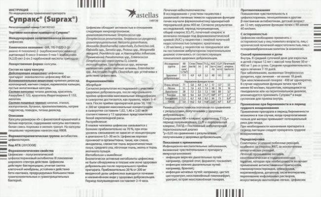 Супракс