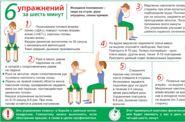 Массаж при шейном остеохондрозе