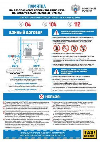 Стадии, виды и формы туберкулеза легких