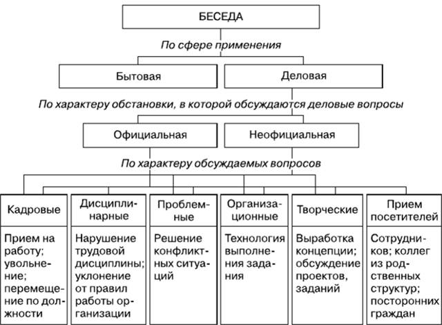 Несмыкание голосовых связок, как с этим бороться