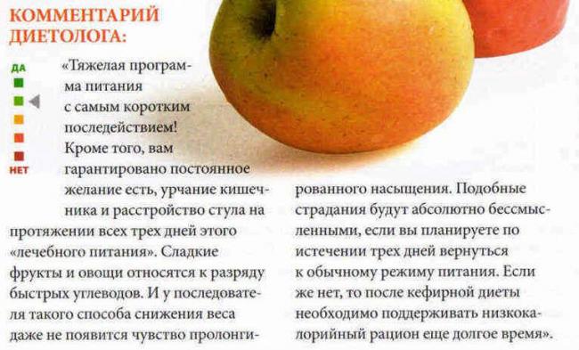 Огуречная диета для похудения на 3 и 7 дней с меню и рецептами, результаты и отзывы похудевших