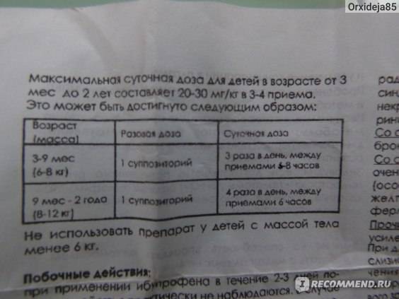 Описание препарата ИБУФЛЕКС 400 IBUFLEX 400