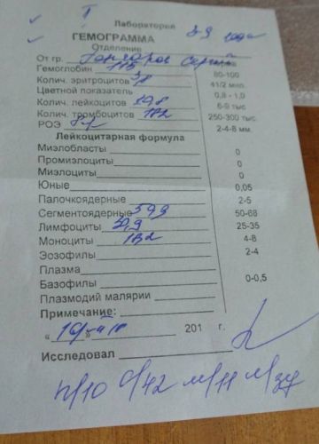 Что такое бактериальная инфекция и чем она отличается от вирусной?