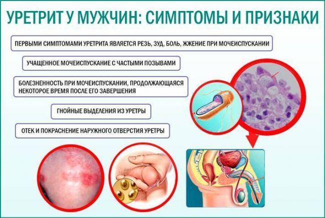 Сумалек порошок
