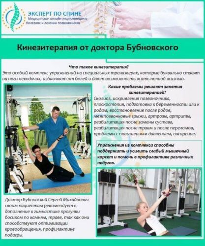 Зарядка по бубновскому: как правильно делать