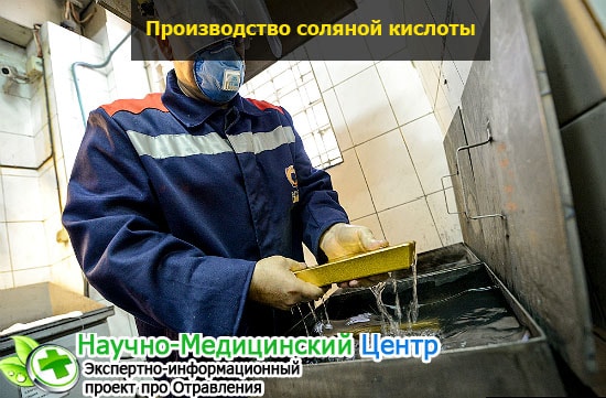 С чем реагирует соляная кислота?