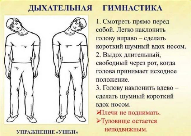 Дыхательная гимнастика при диагнозе «пневмония»