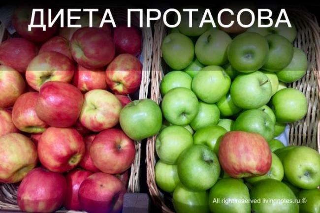 Диета весна
