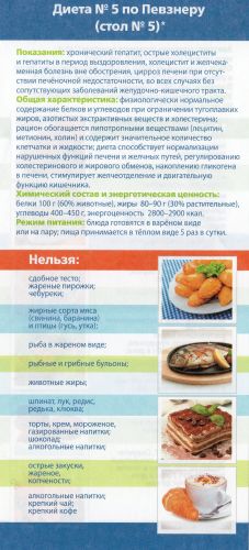 Профилактика и лечение заболеваний поджелудочной железы и печени