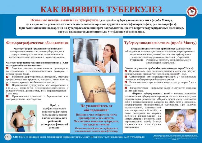 Положительная реакция манту у ребенка: что это значит, что делать, причины, как выглядит проба при туберкулезе у детей, фото