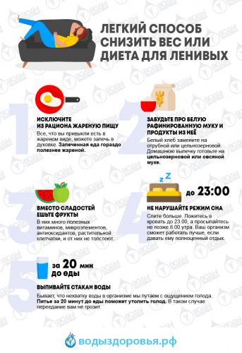 Топ-5 диет для похудения без вреда для здоровья с меню на каждый день